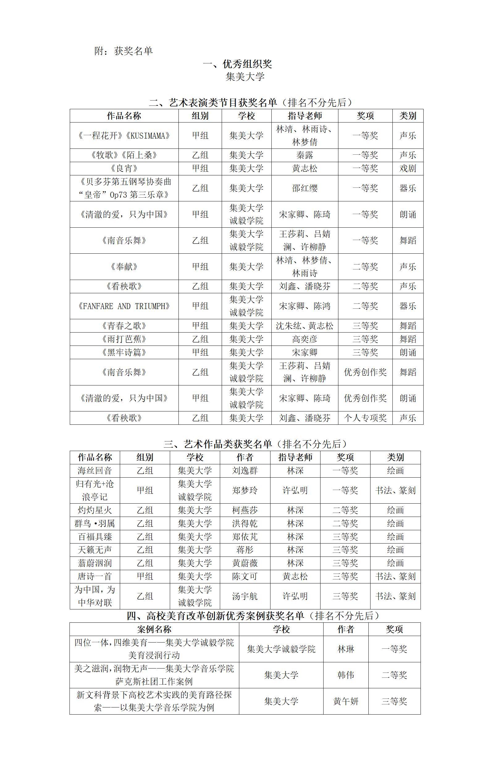 微信图片_20240111110812.jpg 微信图片_20240111110812.jpg