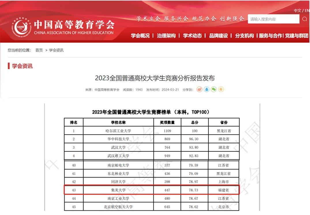 2023年亚洲中文精品乱码排名(第43名).jpg 2023年亚洲中文精品乱码排名(第43名).jpg